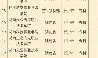 长春外国语学校自主招生政策